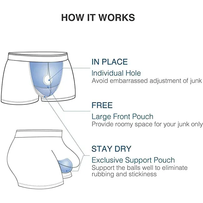 2 Pack Modal Stretch Separate Pouch Boxer Briefs