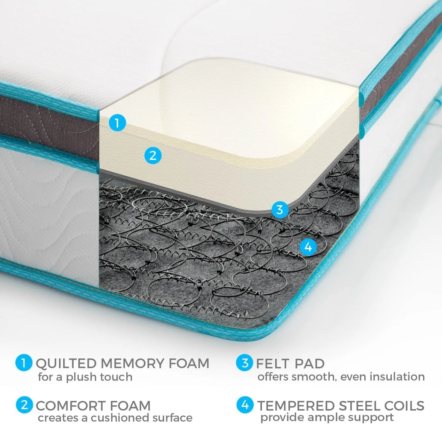 King Single 20cm Memory Foam and Innerspring Hybrid Mattress
