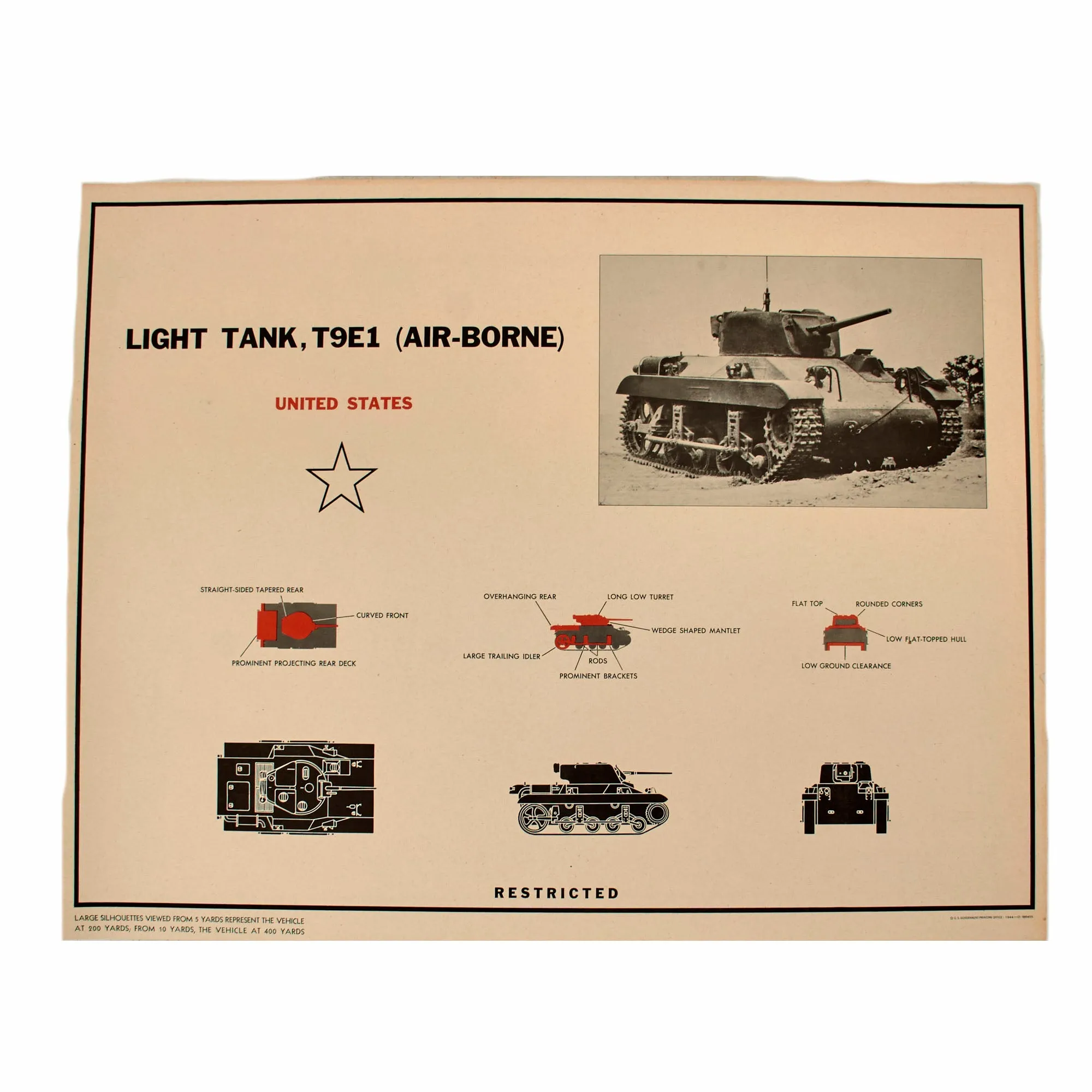 Original U.S. WWII Armored Vehicle Silhouette Recognition Poster Set of 4 - 24” x 19”