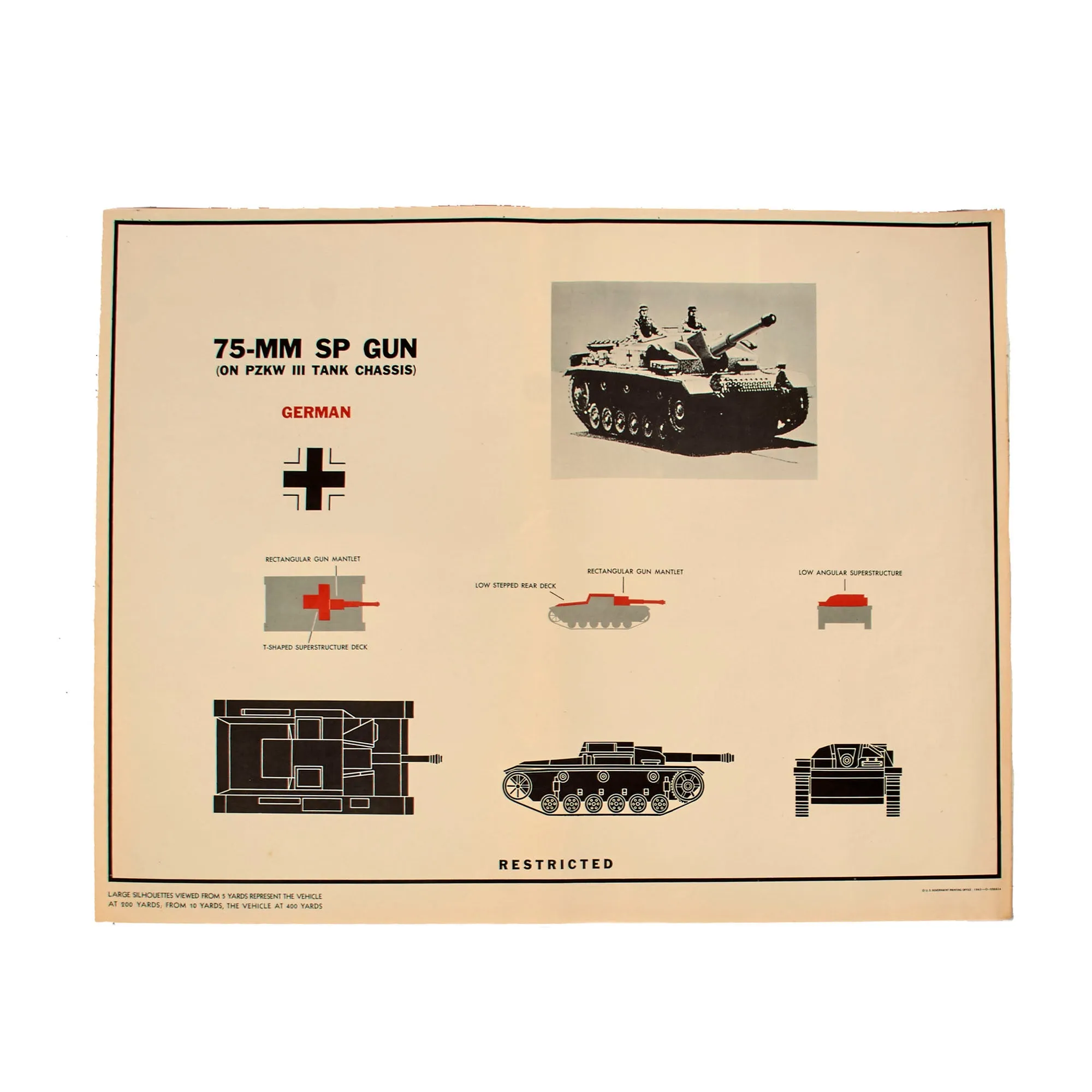 Original U.S. WWII Armored Vehicle Silhouette Recognition Poster Set of 4 - 24” x 19”