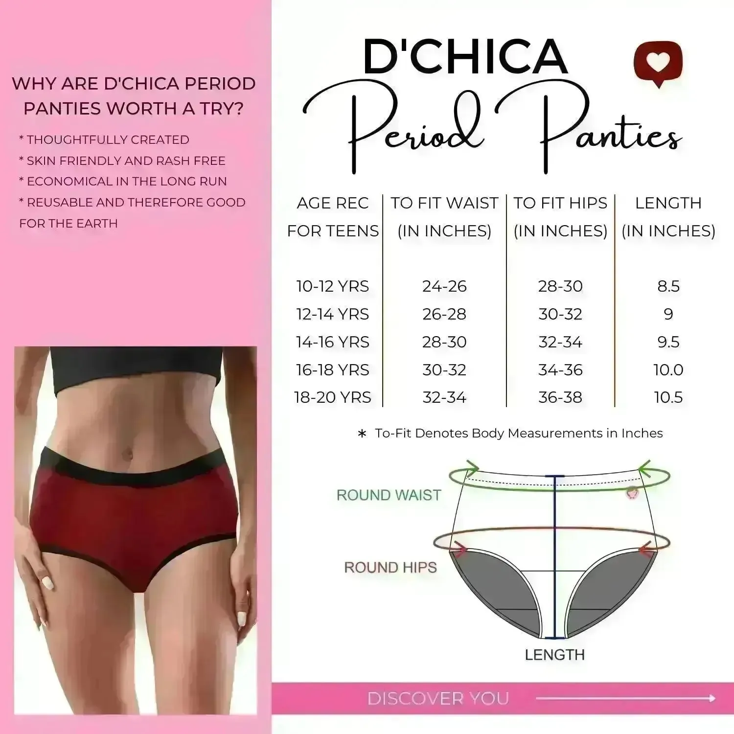RASH FREE OLIVE GREEN PERIOD PANTIES | NO PAD NEEDED | LEAKPROOF | REUSABLE Pack-of-1-
